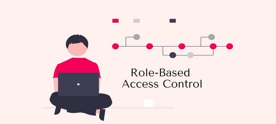 Secure role-based contract access control and user permission management